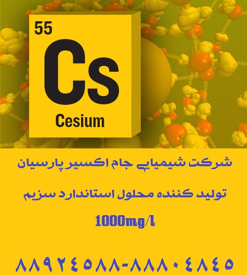 ACS-6046-500x300-periodic-elements-55_Cs